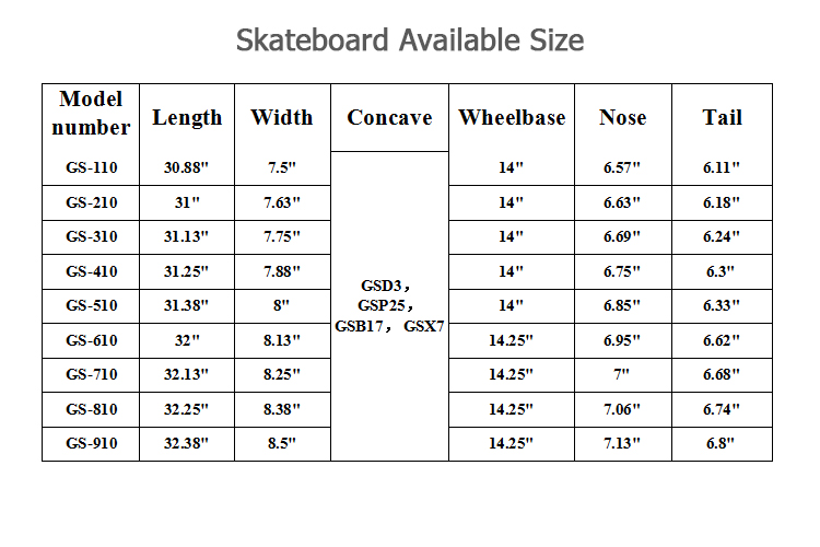 deck specification